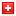uhbs.ch hosted country